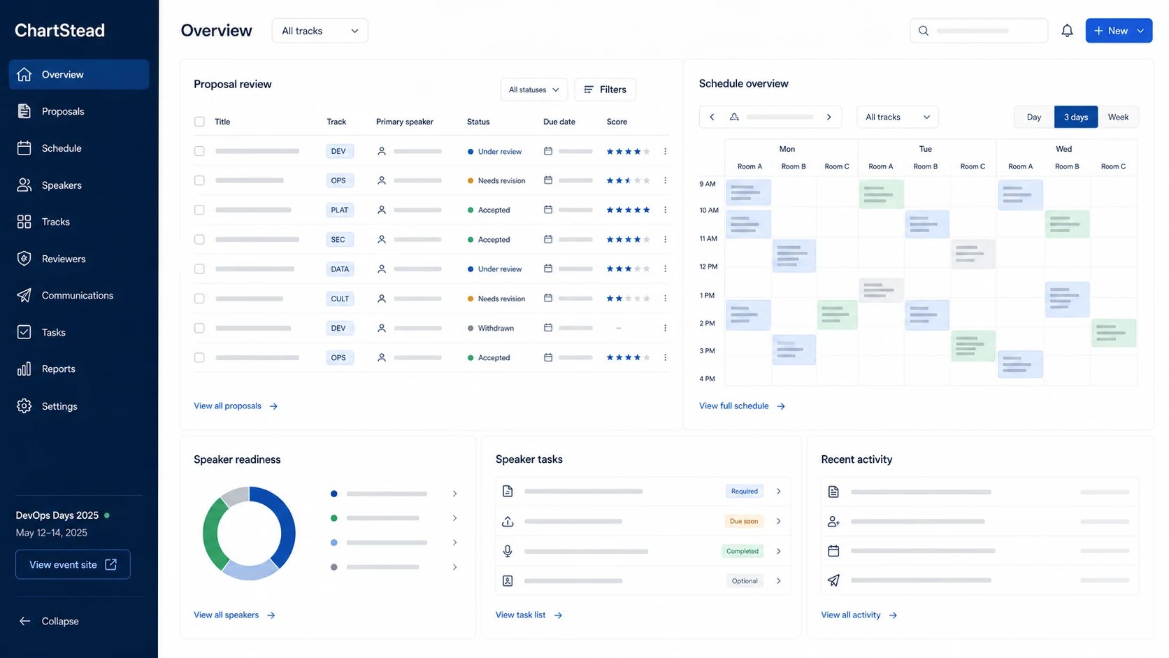 Conceptual ChartStead UI visual for conference programming, with fictional sample data.